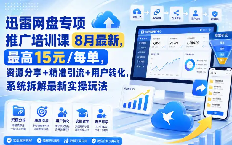 迅雷网盘专项推广培训课9月最新，最高15米/每单，资源分享+精准引流+用户转化，系统拆解最新实操玩法(更新0930)-智云副业