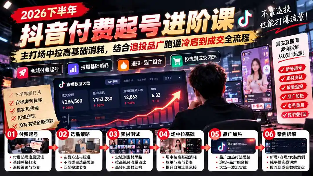 2026下半年抖音付费起号进阶课-更新1019：主打场中拉高基础消耗，结合追投品广跑通冷启到成交全流程-智云副业