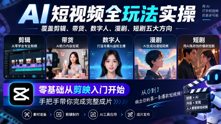 AI短视频全玩法实操，覆盖剪辑、带货、数字人、漫剧、短剧五大方向，零基础从剪映入门开始，手把手带你完成完整成片-智云副业