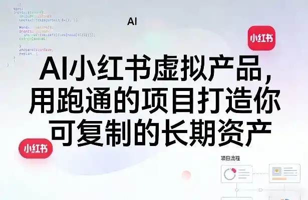 AI小红书虚拟产品，用跑通的项目打造你可复制的长期资产(更新1017)-智云副业