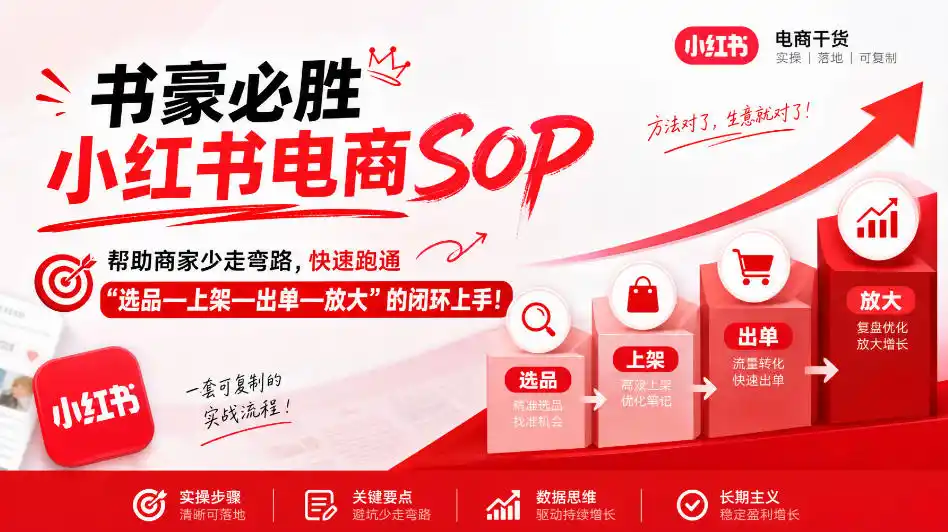 书豪必胜小红书电商sop，帮助商家少走弯路，快速跑通”选品—上架—出单—放大”的闭环(更新9月)-智云副业