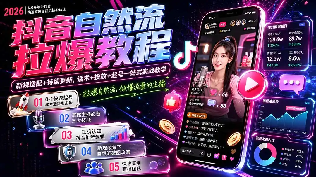 抖音自然流拉爆教程-更新1002：做懂流量的主播，新规适配+持续更新，话术+投放+起号一站式实战教学-智云副业