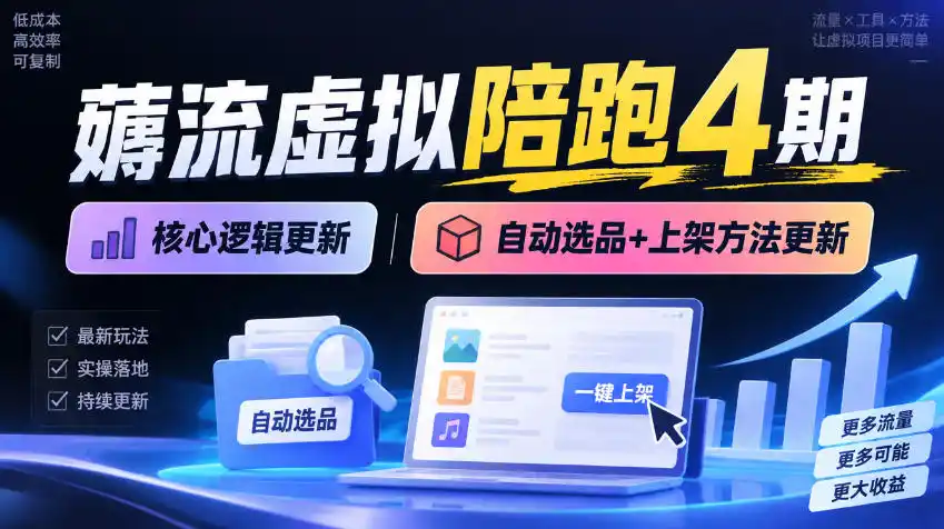 薅流虚拟陪跑4期丨核心逻辑更新丨自动选品+上架方法更新-智云副业